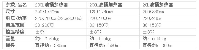 硅橡胶电热带常规规格